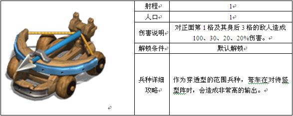 象兵游戏全解_象兵最新通关秘籍