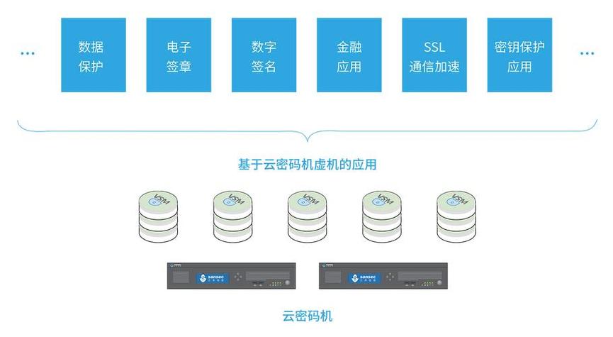 谷歌服务器最全游戏攻略解说_谷歌服务器最新游戏技巧通关
