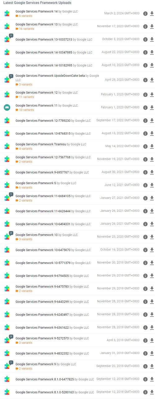 谷歌三件套是什么最全解答_谷歌三件套最新使用技巧掌握