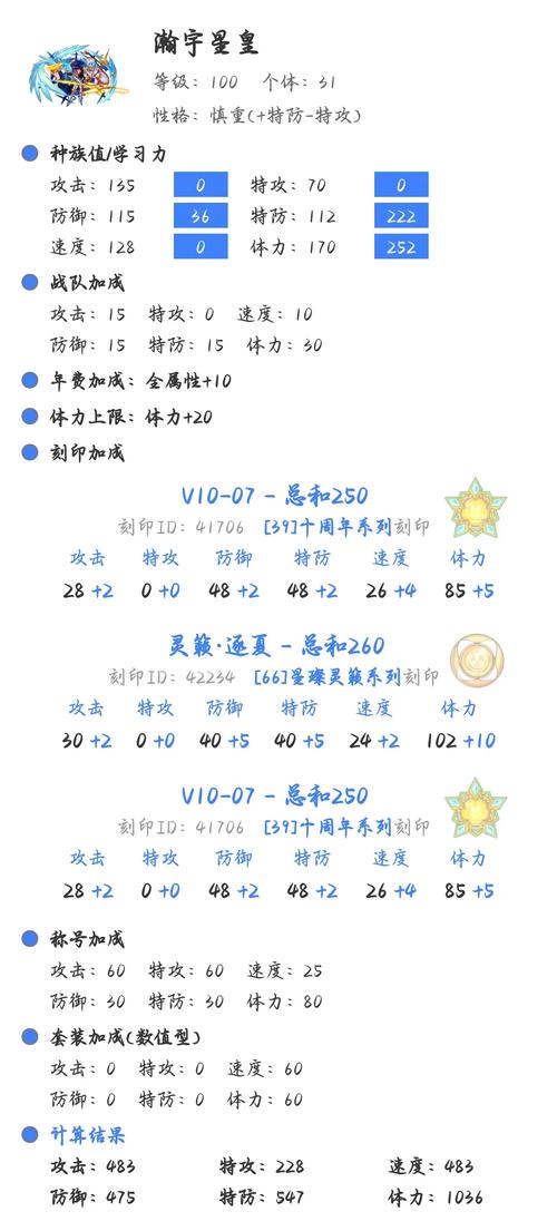谱尼最全游戏攻略解说_谱尼最新游戏技巧通关