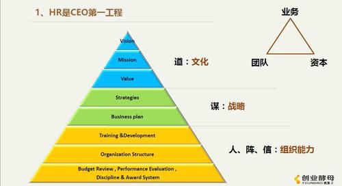 谋断游戏最全攻略解说_谋断游戏最新技巧通关