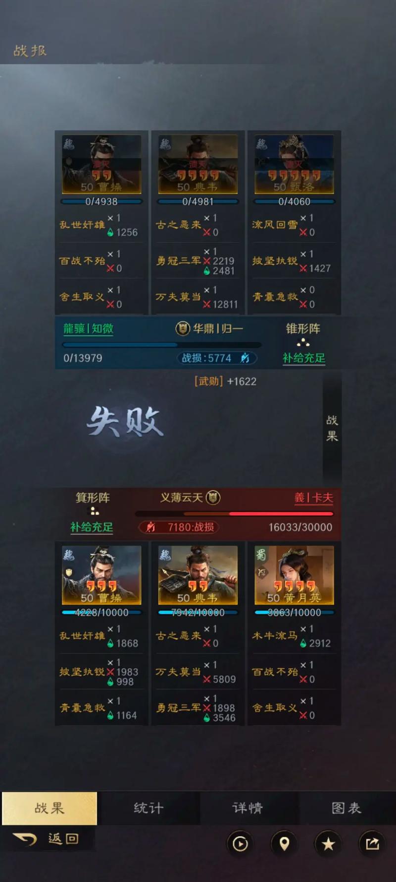 谋天下手游新手入门到精通攻略_谋天下手游高效玩法技巧