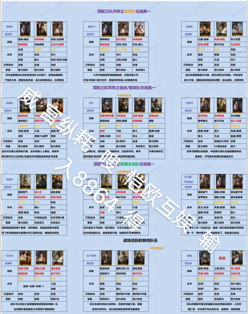 谋三国最全游戏攻略解说_谋三国最新游戏技巧通关