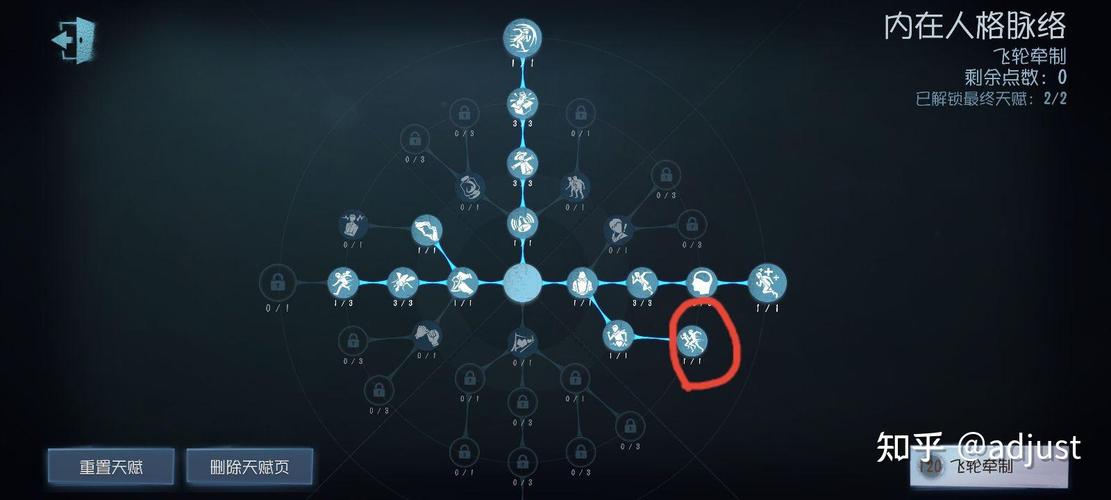 调香师第五人格进阶攻略玩法解析