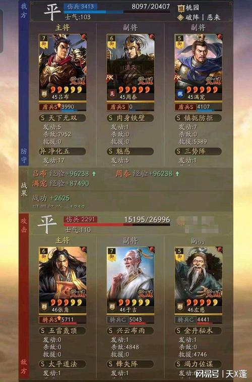 谁克制吕布最全游戏攻略解说_谁克制吕布最新游戏技巧通关