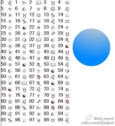 读心术游戏最全攻略解说_读心术游戏最新技巧通关