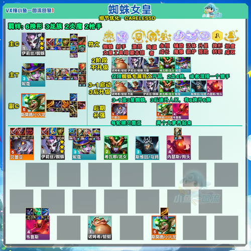 诺姆最全游戏攻略解说_诺姆最新游戏技巧通关