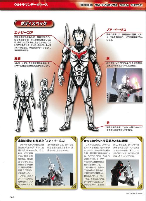 诺亚奥特曼全角色培养攻略_诺亚奥特曼新手入门到精通