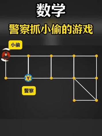 警察抓小偷游戏最全攻略解说_警察抓小偷游戏最新技巧通关