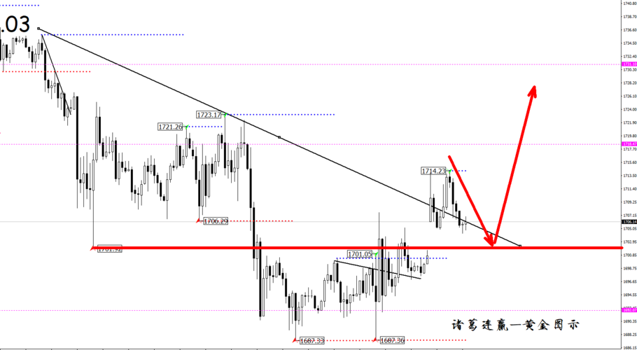 诸葛连游戏攻略全解析_诸葛连最新玩法技巧汇总