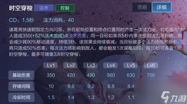 诸葛亮王者荣耀最全游戏攻略解说_诸葛亮王者荣耀最新游戏技巧通关