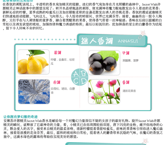 许愿精灵最全游戏攻略解说_许愿精灵最新游戏技巧通关