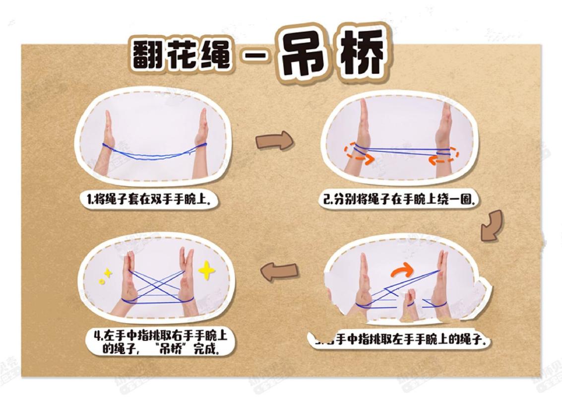 解绳子最全游戏攻略解说_解绳子最新游戏技巧通关