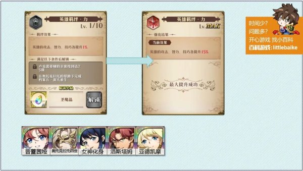 觉醒血脉最全游戏攻略解说_觉醒血脉最新游戏技巧通关