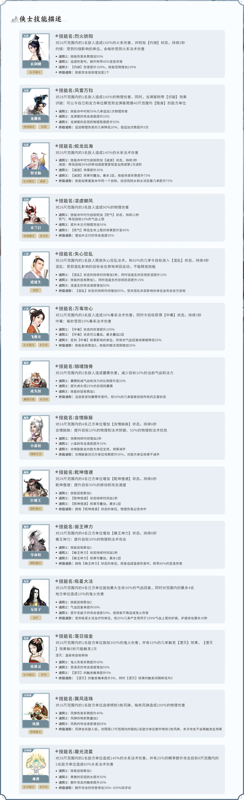 西游塔防最全游戏攻略解说_西游塔防最新游戏技巧通关