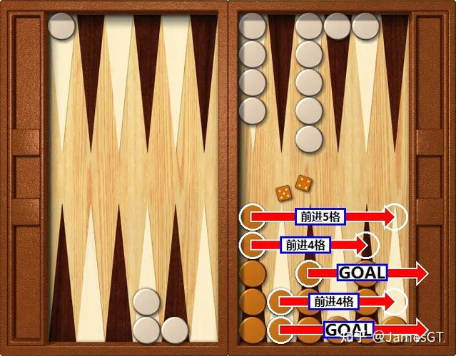 西洋双陆棋玩法技巧全解析_西洋双陆棋通关策略指南