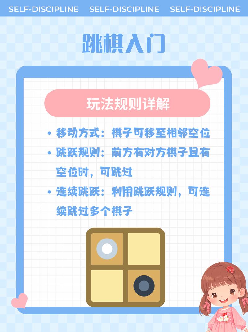 西洋跳棋最全游戏攻略解说_西洋跳棋最新游戏技巧通关