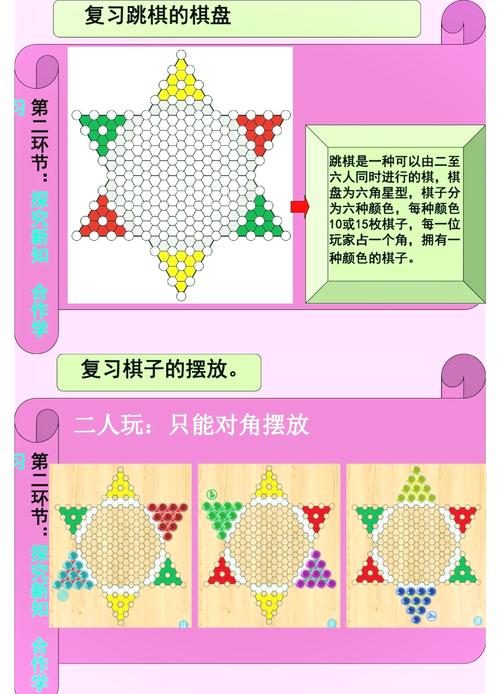 西洋跳棋最全游戏攻略解说_西洋跳棋最新游戏技巧通关