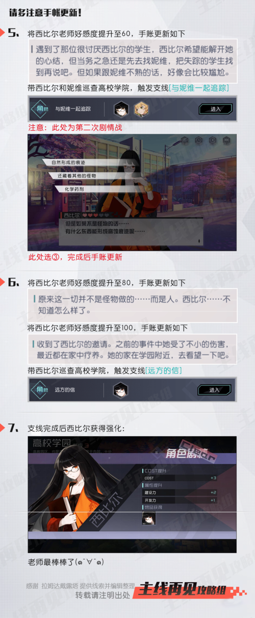 西比尔最全游戏攻略解说_西比尔最新游戏技巧通关