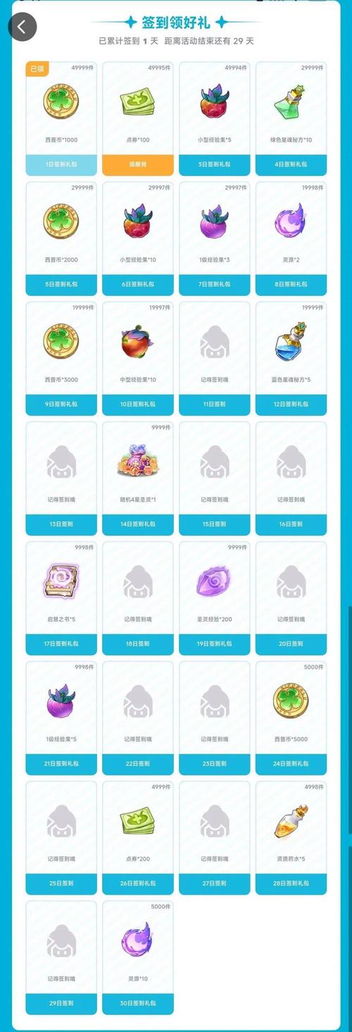 西普大陆下载_西普大陆新手入门攻略技巧