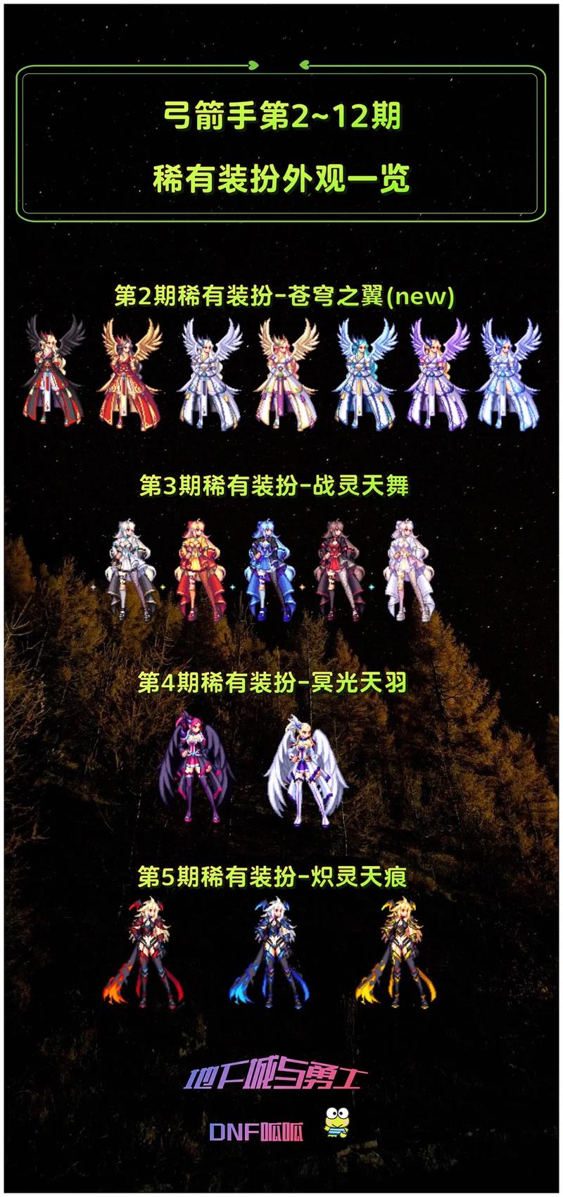 装扮游戏最全装扮技巧与玩法攻略_装扮游戏最新道具获取与搭配指南