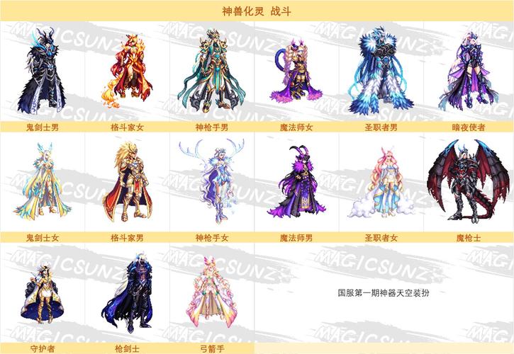 装扮游戏最全装扮技巧与玩法攻略_装扮游戏最新道具获取与搭配指南