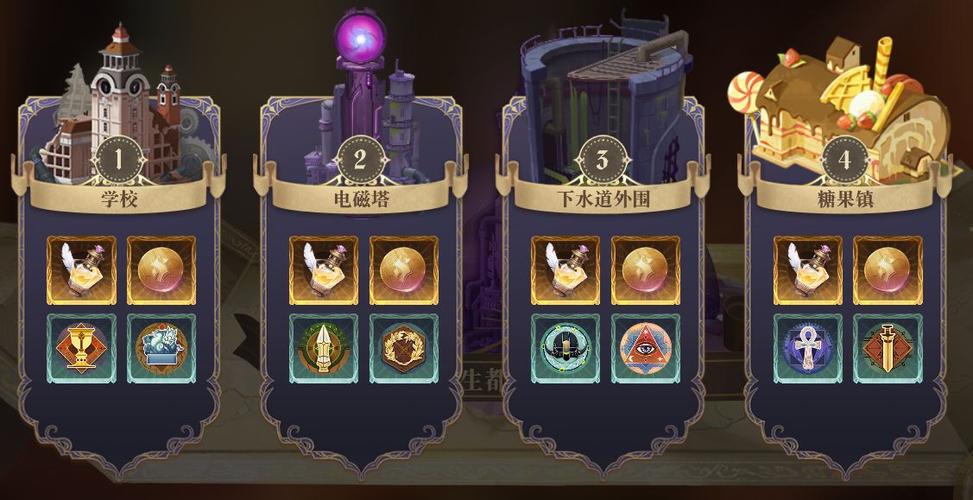 装备进化全流程攻略_装备进化最新技巧轻松通关