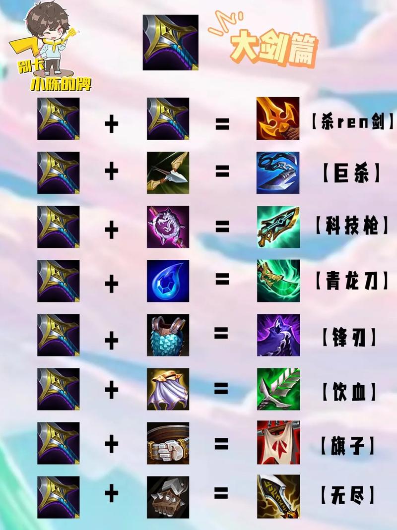 装备合成最新合成技巧与策略_装备合成高效通关指南