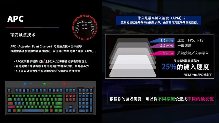 装备前线全方面攻略解析_装备前线最新玩法技巧汇总
