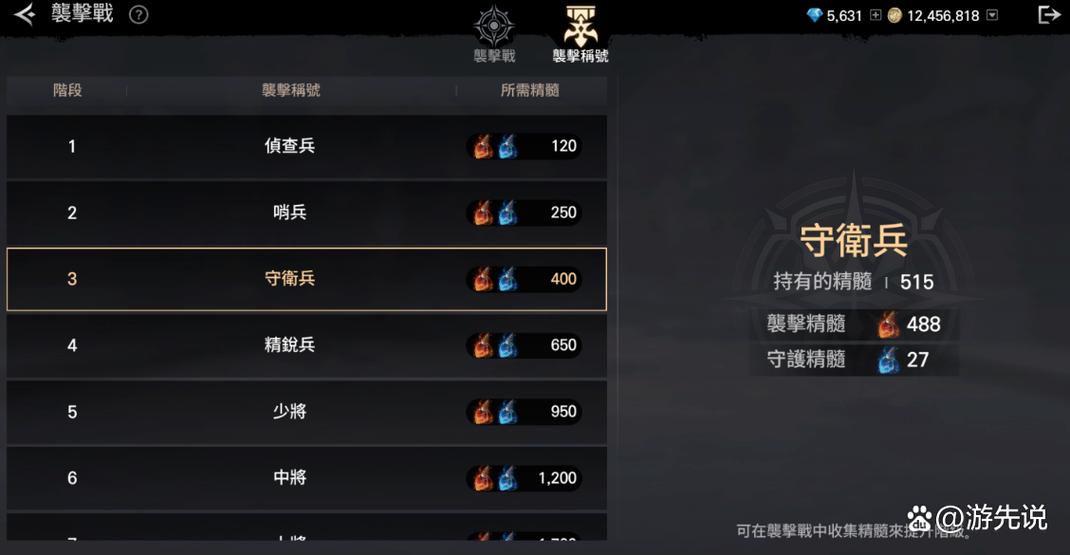 袭击战最全游戏攻略解说_袭击战最新游戏技巧通关