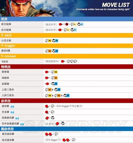 街头霸王游戏新手入门到高手进阶全攻略_街头霸王游戏最新技巧秘籍