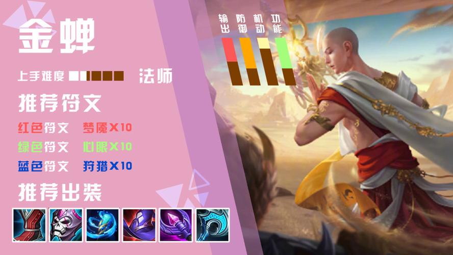 行僧最全游戏攻略解说_行僧最新游戏技巧通关