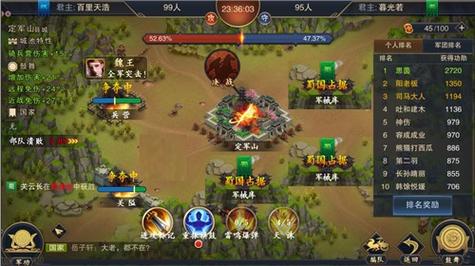 血染征袍最全游戏攻略解说_血染征袍最新游戏技巧通关