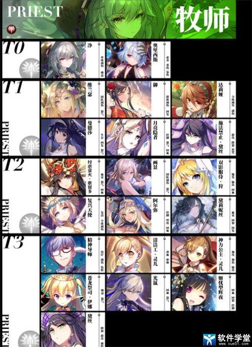 血族手游新手入门到精通全攻略_血族手游角色技能搭配秘籍