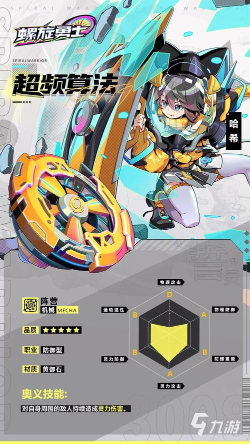 螺旋勇士全流程攻略技巧_螺旋勇士最新玩法通关秘籍