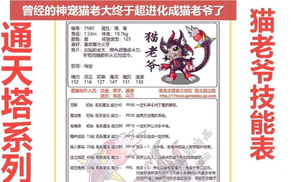 蝴蝶陶陶最全游戏攻略解说_蝴蝶陶陶最新游戏技巧通关