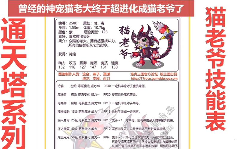 蝴蝶陶陶最全游戏攻略解说_蝴蝶陶陶最新游戏技巧通关