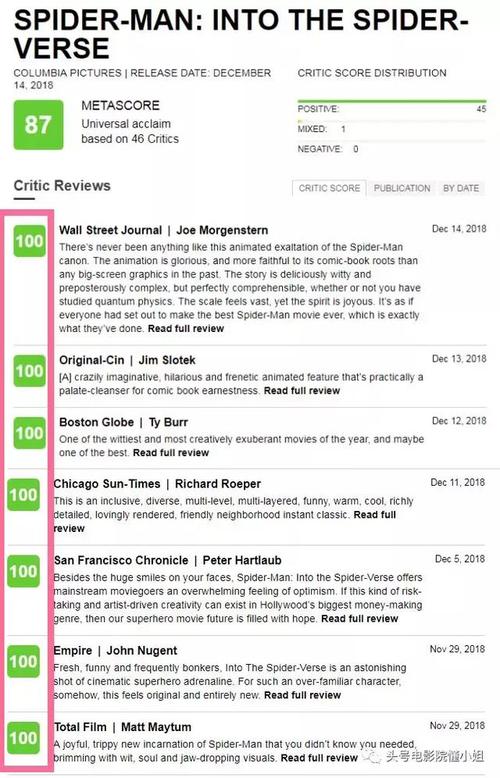 蜘蛛牌实用攻略解析_蜘蛛牌高分技巧汇总