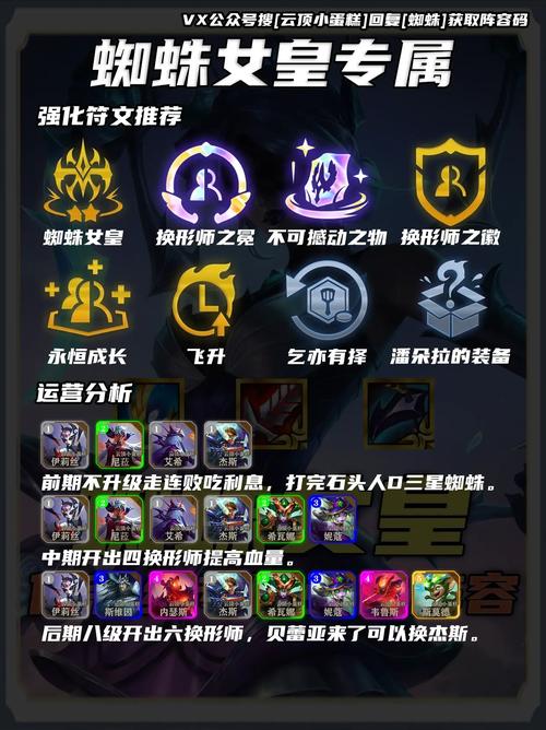 蜘蛛女皇超详细游戏攻略全解析_蜘蛛女皇最新玩法技巧助力通关