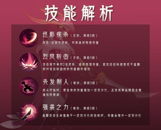 蛊雕游戏最全攻略解说_蛊雕游戏最新技巧通关