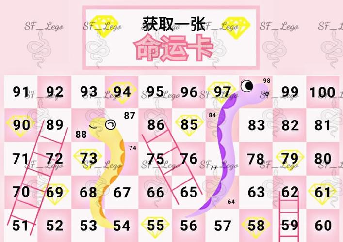 蛇梯棋游戏最全攻略解说_蛇梯棋游戏最新技巧通关
