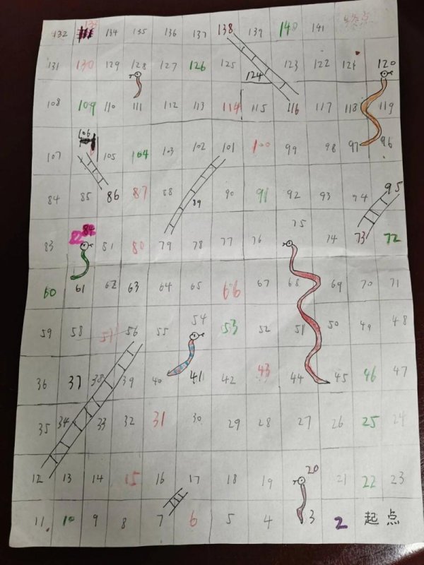 蛇梯棋游戏最全攻略解说_蛇梯棋游戏最新技巧通关