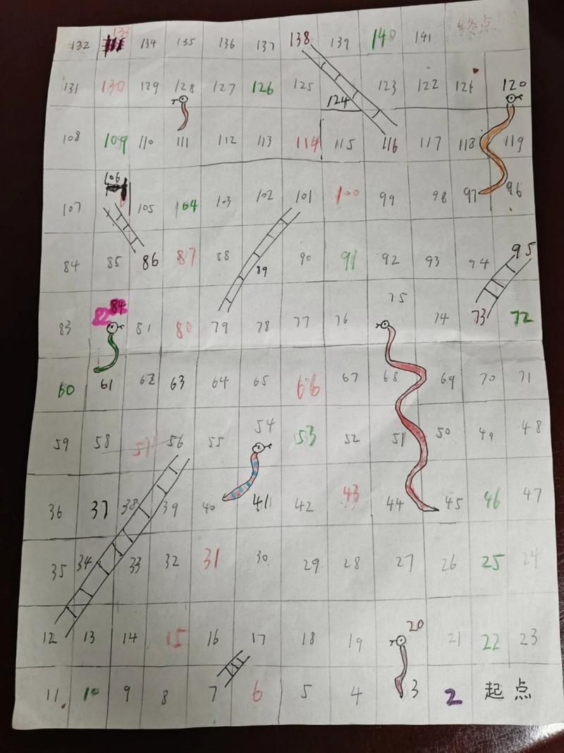 蛇梯棋游戏最全攻略解说_蛇梯棋游戏最新技巧通关