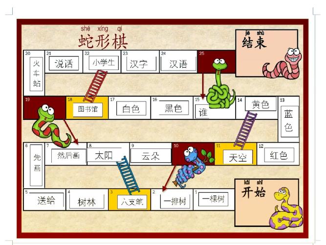 蛇梯棋最全游戏攻略解说_蛇梯棋最新游戏技巧通关