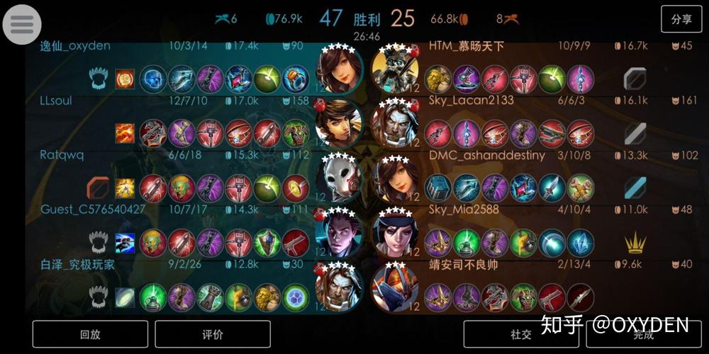 虚荣最全游戏攻略解说_虚荣最新游戏技巧通关