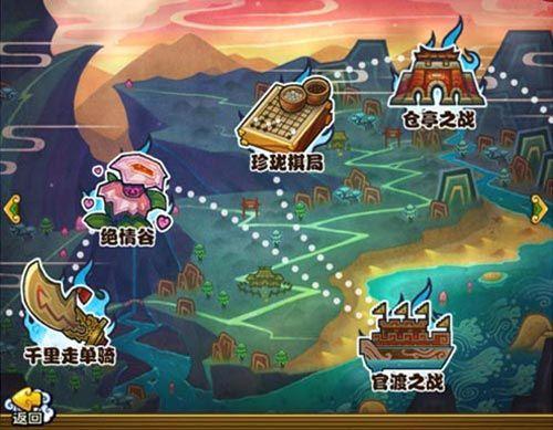 虚空之门最全游戏攻略解说_虚空之门最新游戏技巧通关