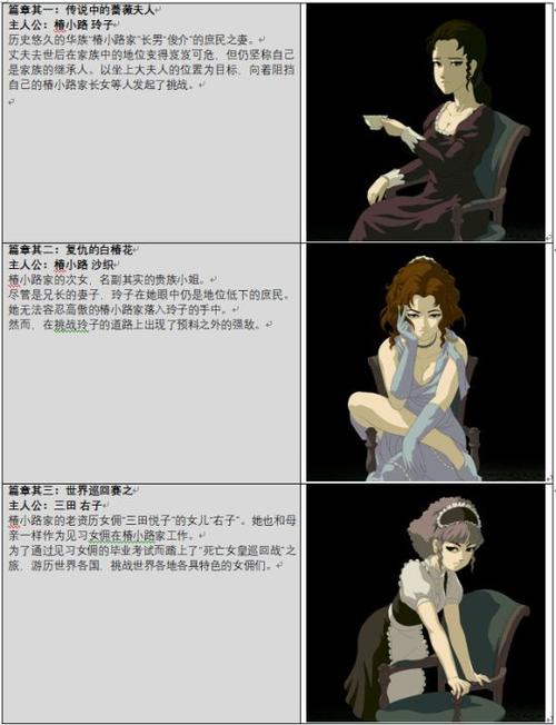 蔷薇与椿最全游戏攻略解说_蔷薇与椿最新游戏技巧通关