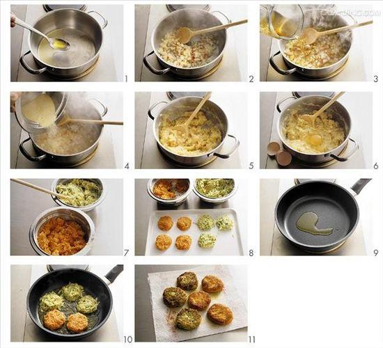 蔬菜汉堡最全游戏攻略解说_蔬菜汉堡最新游戏技巧通关