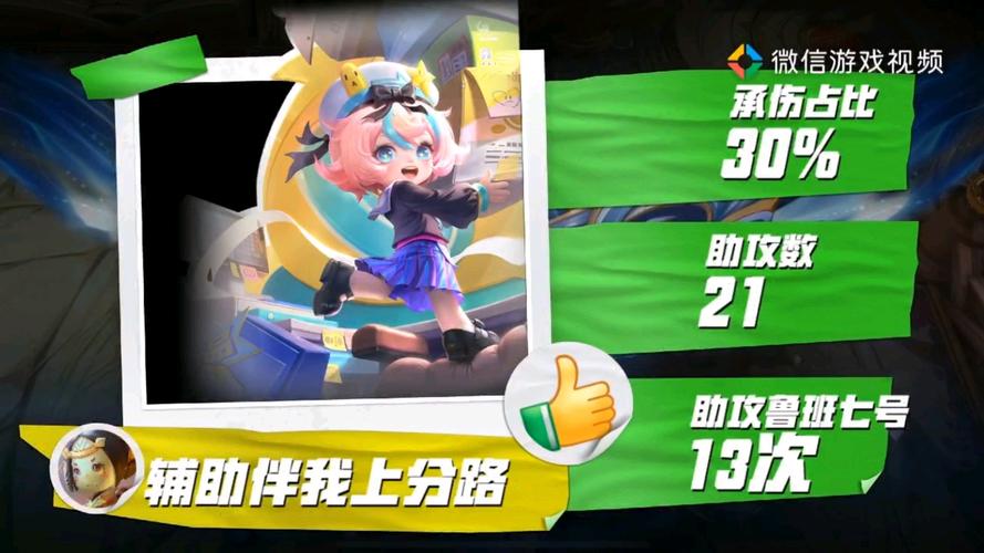 蔡文姬王者荣耀最全游戏攻略解说_蔡文姬王者荣耀最新游戏技巧通关