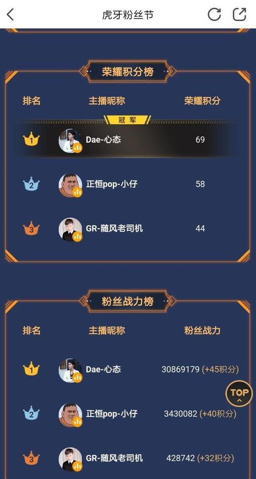 虎牙心态最全游戏攻略解说_虎牙心态最新游戏技巧通关